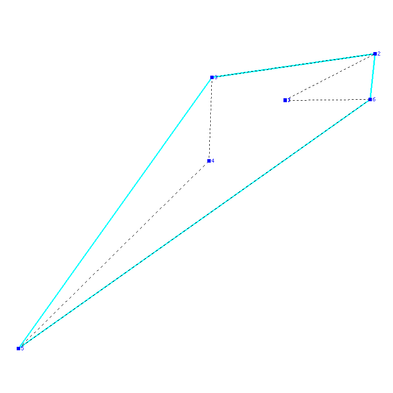 Flugauswertung